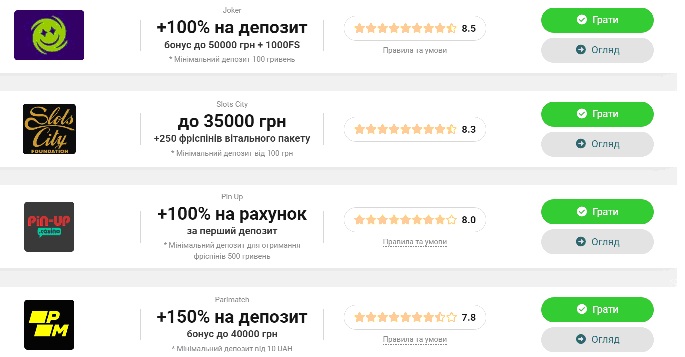 Бонус на депозит від 1 грн в казино України 2022